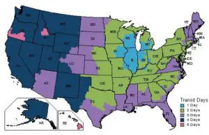 USPS Shipping times